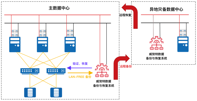 企业信息化系统开发全指南:从需求梳理到落地运维的实战路径